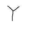 anu