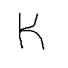 ken