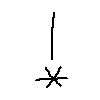 kin