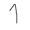 wan